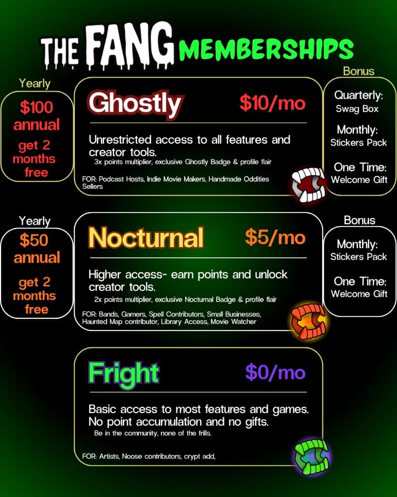 The Fang memberships graphic: Ghostly, Nocturnal, and Fright tiers